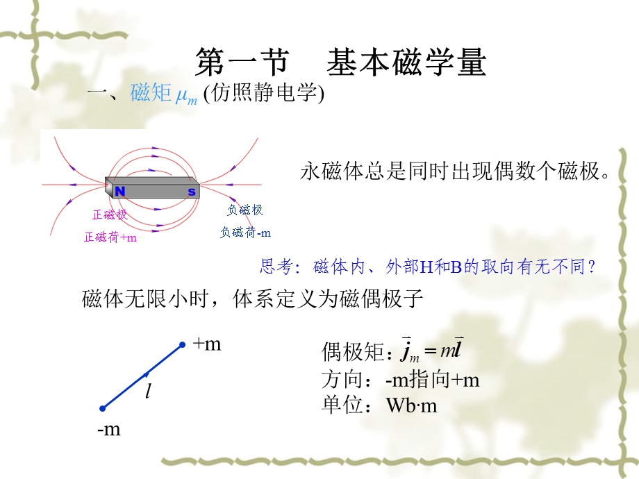 铁磁学第一章 物质磁性基本概念ppt课件.ppt_第2页