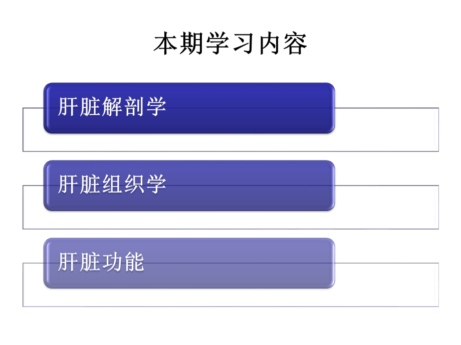 肝脏结构及相关病理常识ppt课件.pptx_第2页