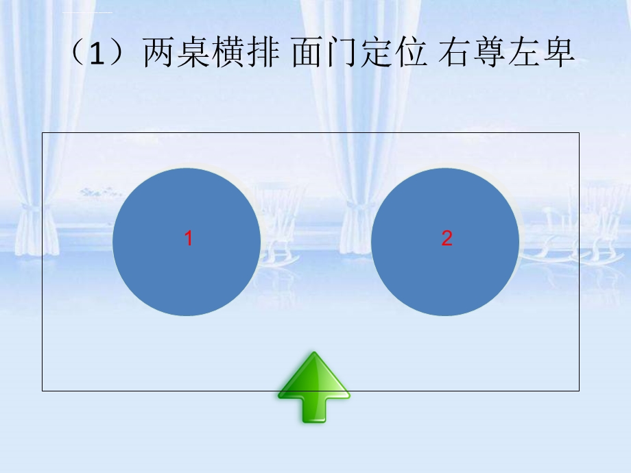 第二节中式宴会餐台设计ppt课件.ppt_第3页