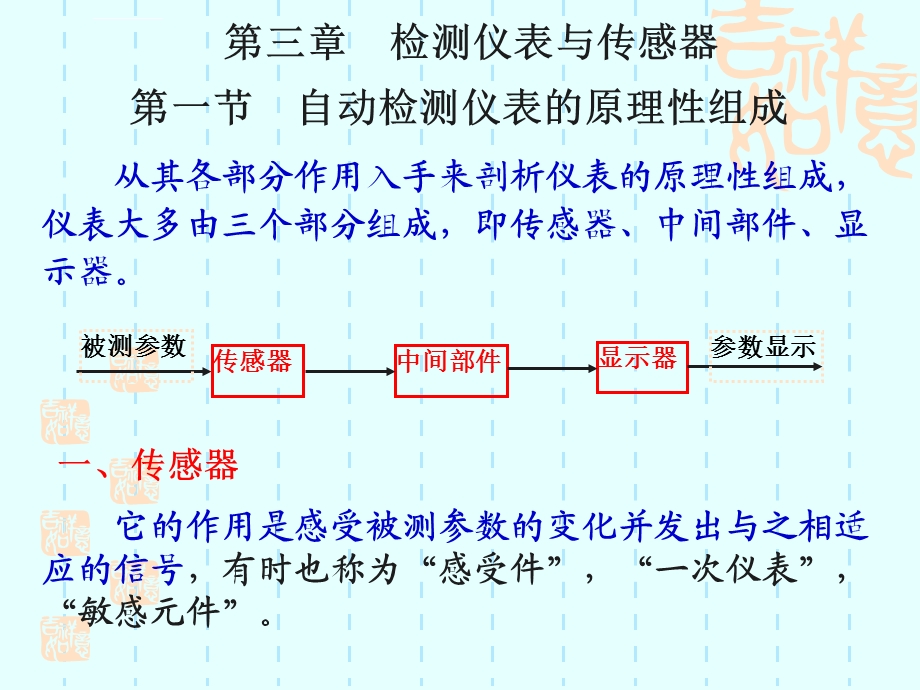 薄膜式弹性元件ppt课件.ppt_第2页