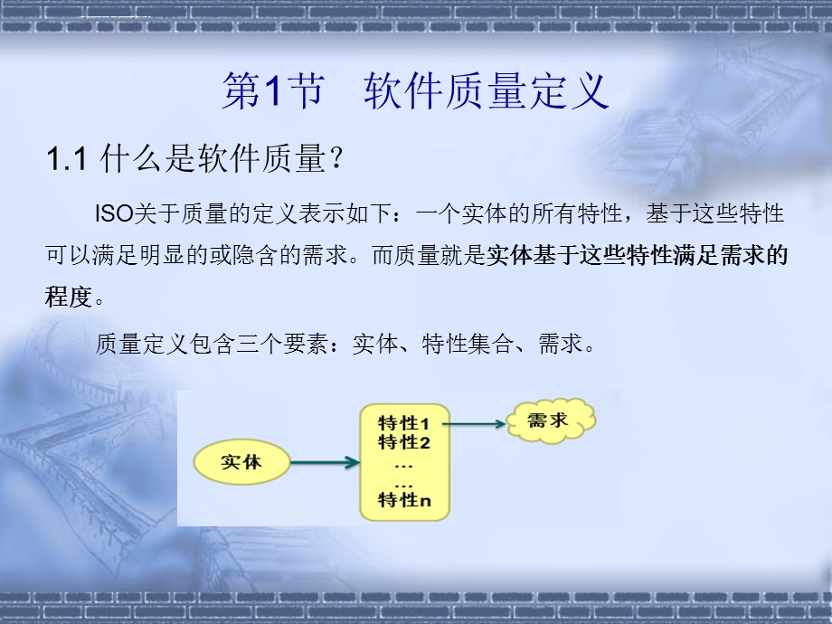 软件质量软件质量管理体系ppt课件.ppt_第3页