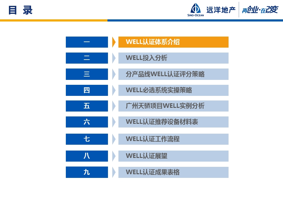 远洋地产well健康认证操作指引住宅系ppt课件.pptx_第2页