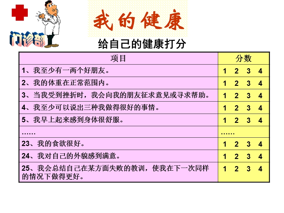 评价自己的健康状况ppt课件.ppt_第3页