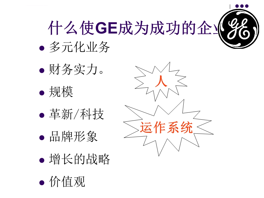 问题员工管理ppt课件.ppt_第2页