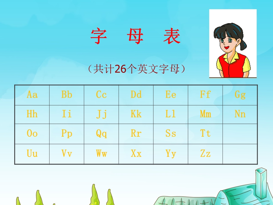 英文字母教学课程ppt课件.ppt_第3页