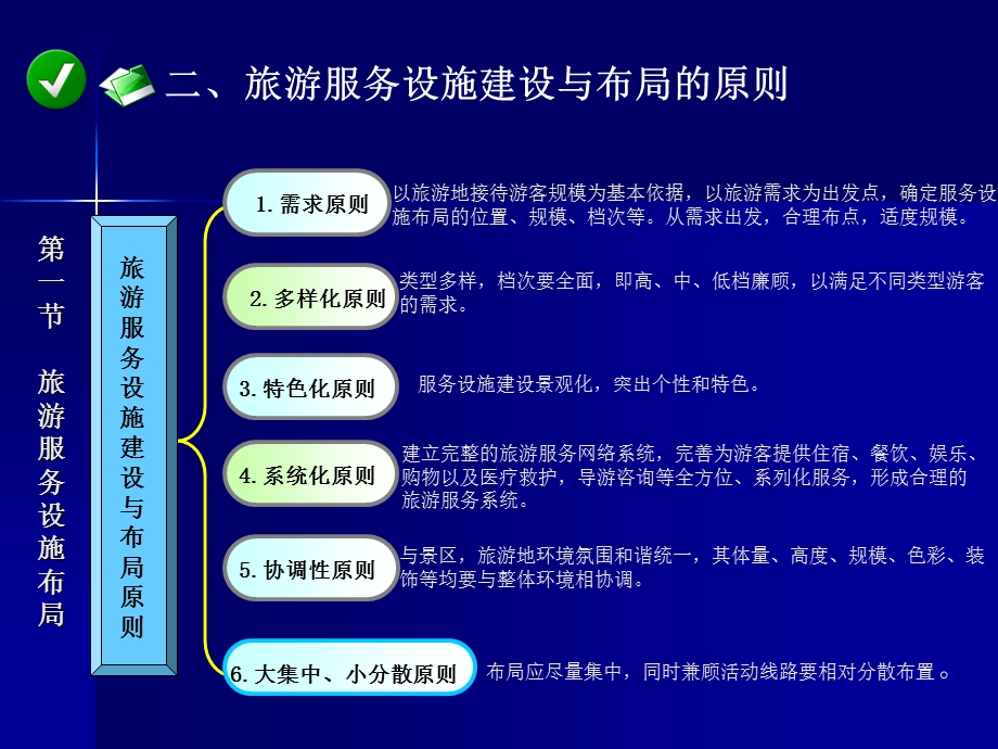 第八章旅游服务设施规划ppt课件.ppt_第3页