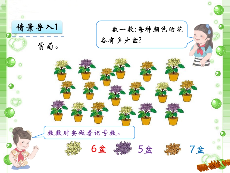 象形统计图和统计表ppt课件.ppt_第3页