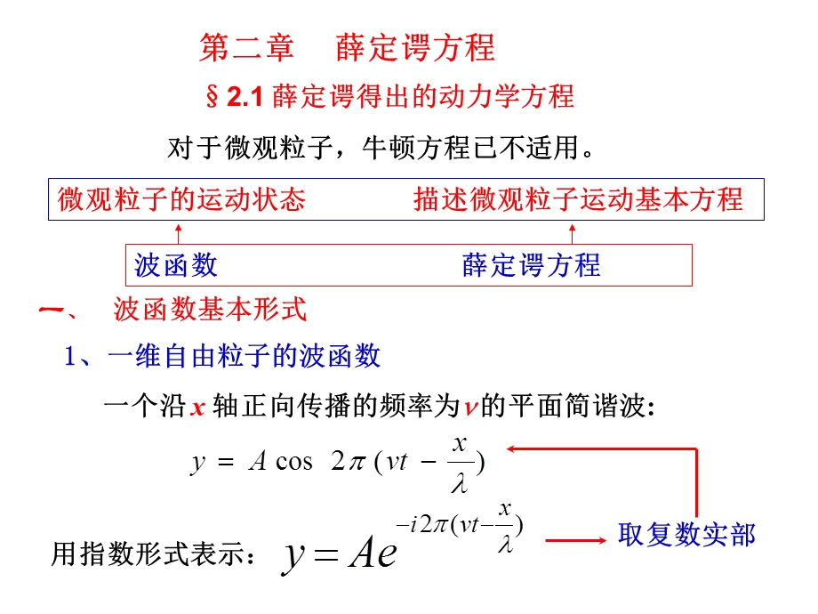 量子物理第二章薛定谔方程ppt课件.ppt_第1页