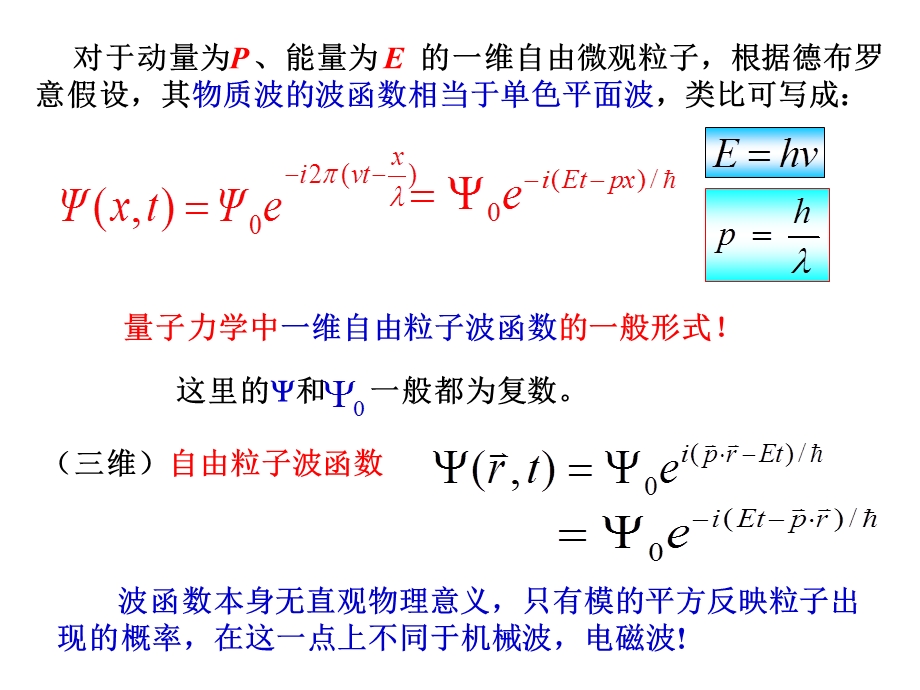 量子物理第二章薛定谔方程ppt课件.ppt_第2页