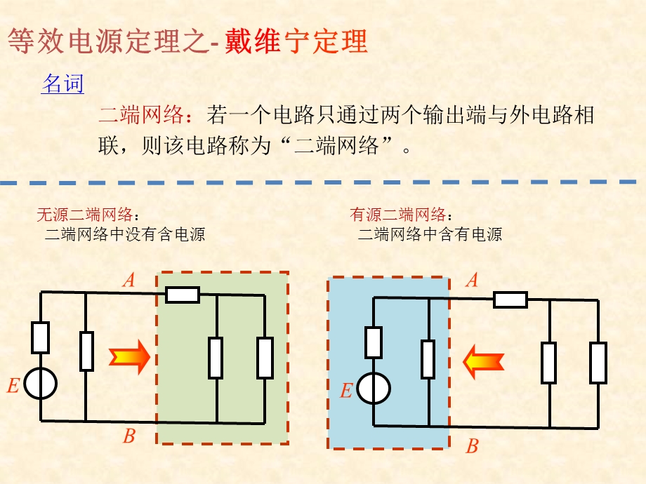 讲课比赛戴维宁定理ppt课件.pptx_第1页