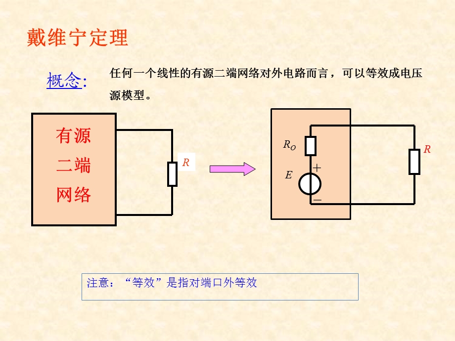 讲课比赛戴维宁定理ppt课件.pptx_第3页