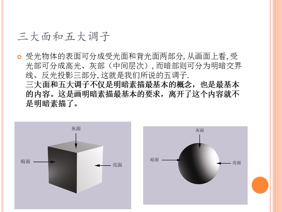 美术基础第11课明暗素描简单静物潭州漫画插画设计ppt课件.pptx_第3页