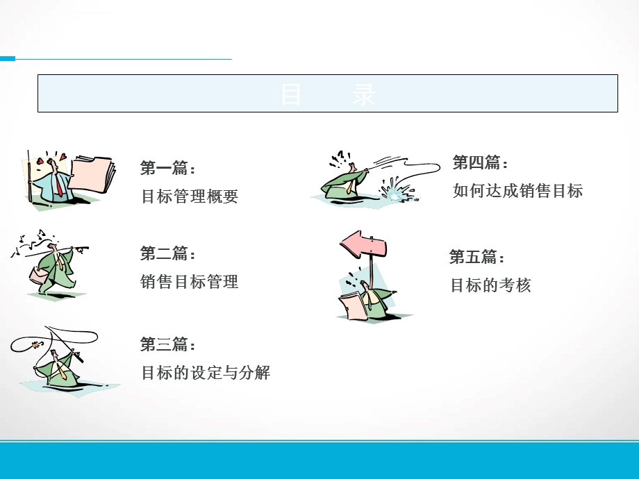 销售管理之目标计划与分解ppt课件.ppt_第2页