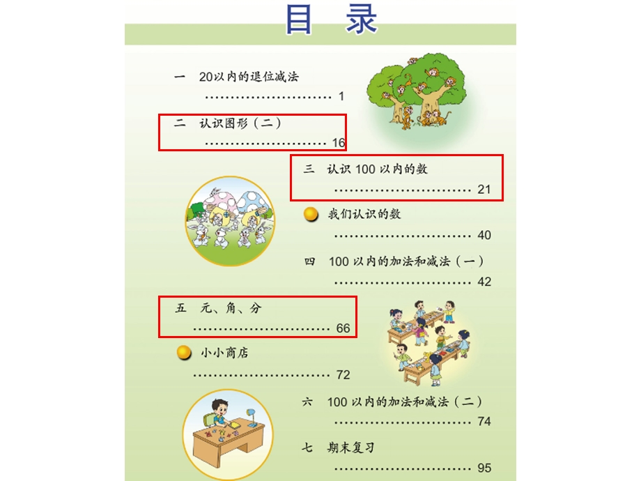 苏教版小学数学一年级下册期末复习PPT课件.pptx_第2页