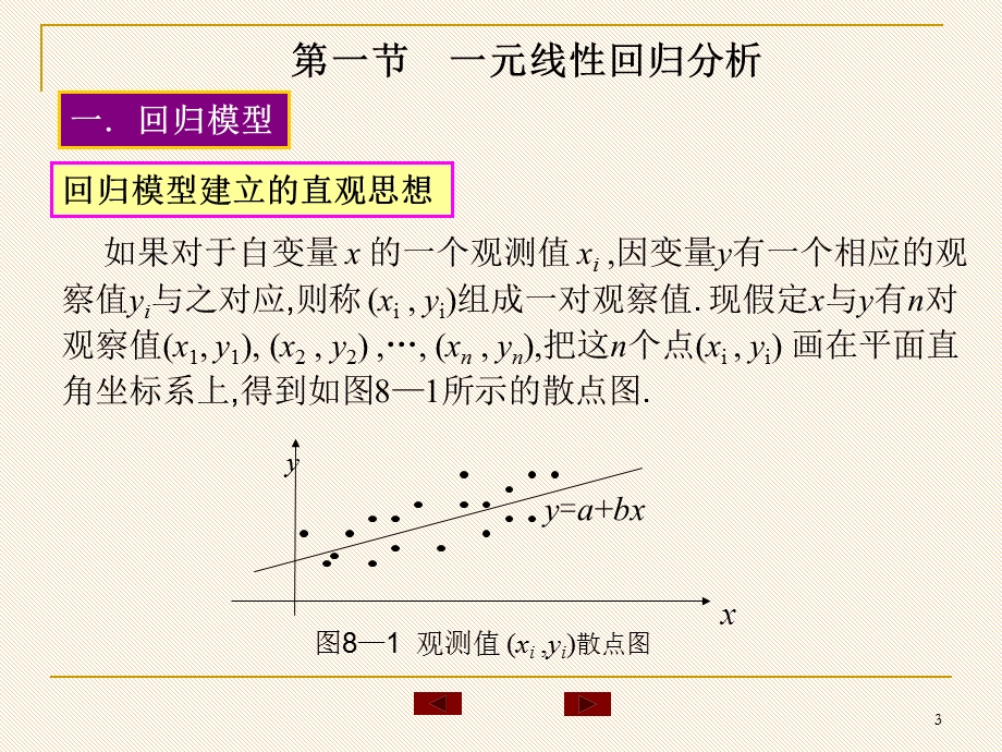 第九章回归分析ppt课件.ppt_第3页