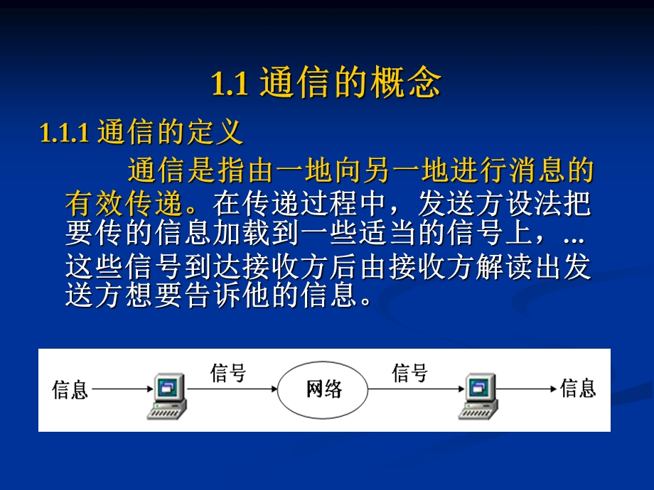 通信网的组成和功能ppt课件.ppt_第2页