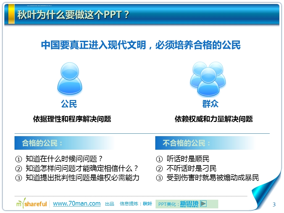 精美ppt非常值得推荐《学会提问 掌握批判性思维》课件.ppt_第3页