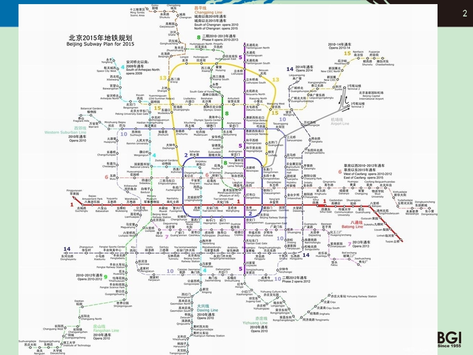 轨道交通项目工程勘察ppt课件.ppt_第2页