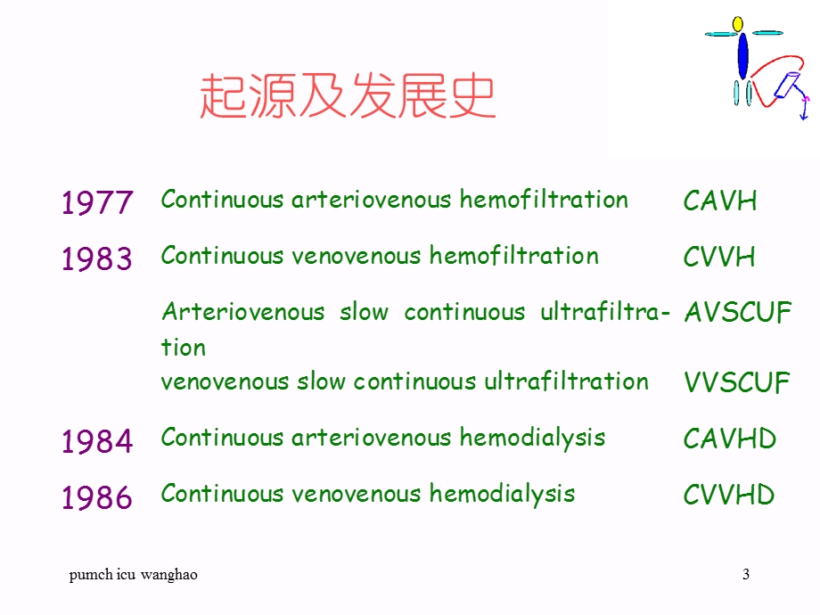 连续性血液净化ppt课件.ppt_第3页