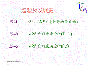 连续性血液净化ppt课件.ppt