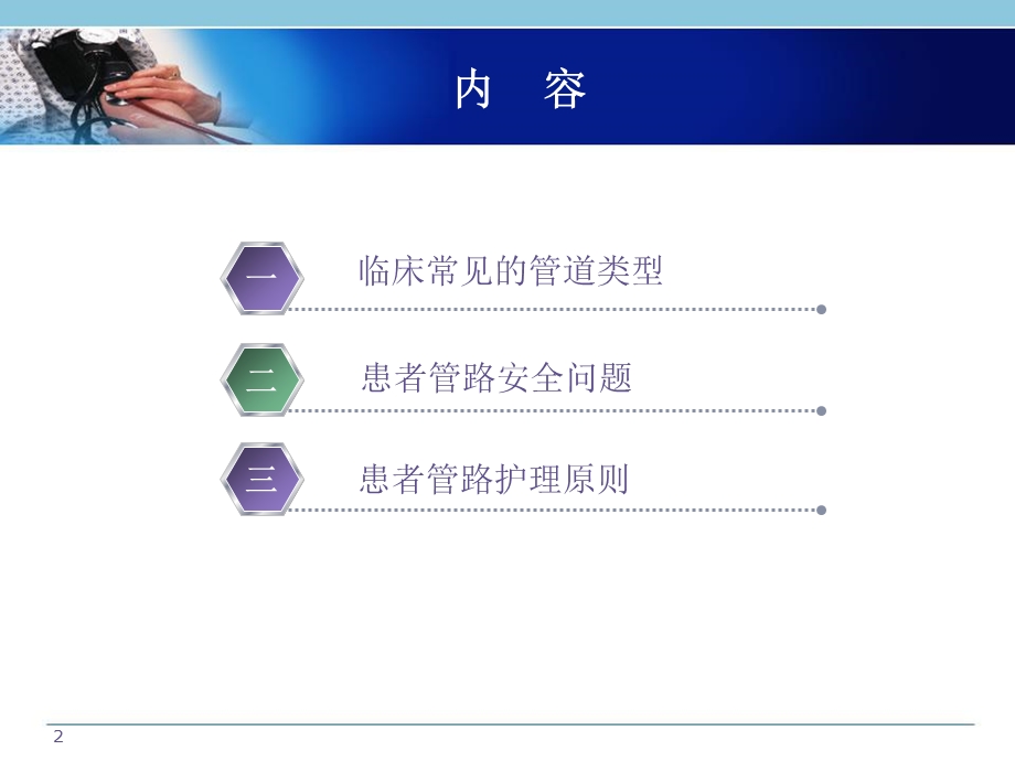 管路安全护理医学PPT课件.ppt_第2页