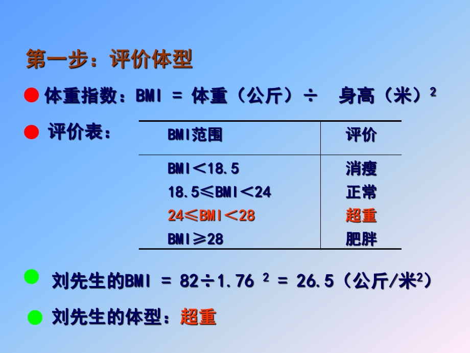 营养配餐(食物交换份法)ppt课件.ppt_第2页