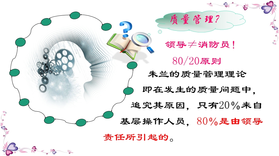 质量管理工具与医院管理ppt课件.pptx_第2页