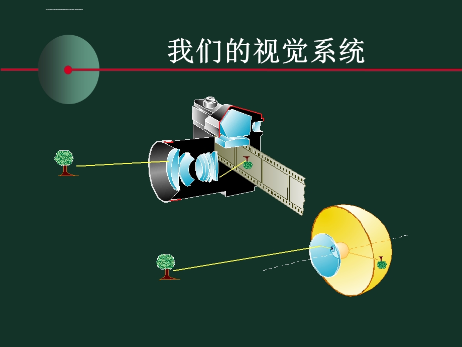 老视原理进修班ppt课件.ppt_第3页