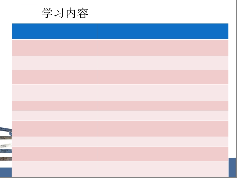 老年综合评估干部病房ppt课件.ppt_第2页