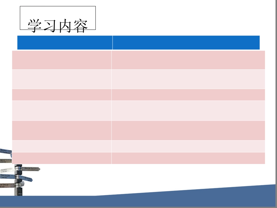 老年综合评估干部病房ppt课件.ppt_第3页