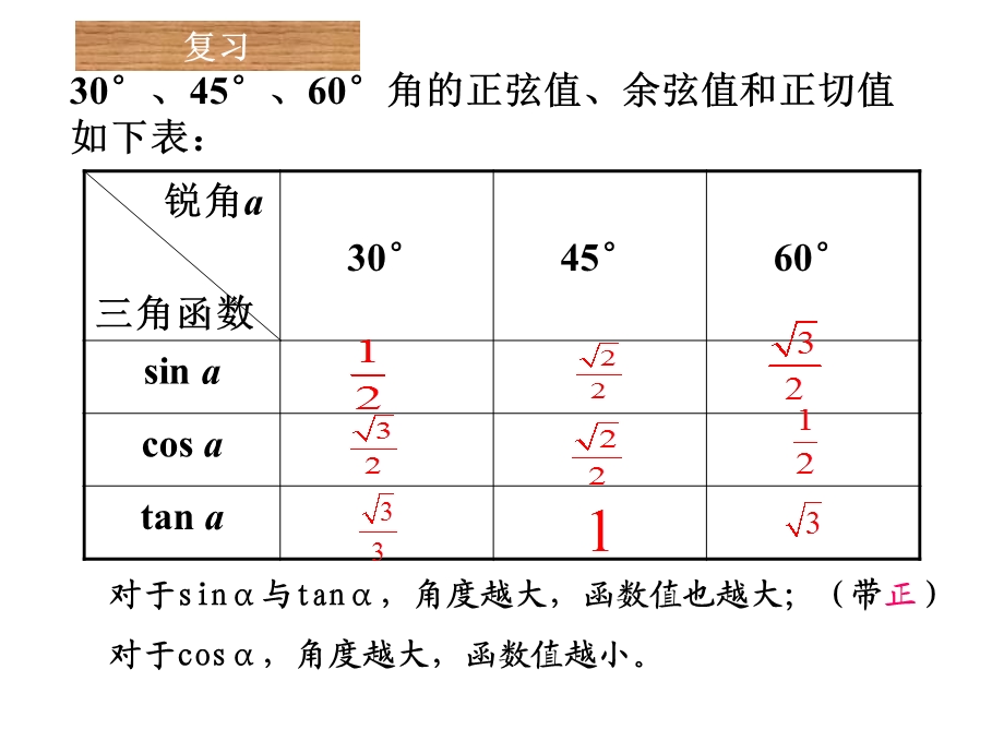 解直角三角形(新湘教版)ppt课件.ppt_第3页