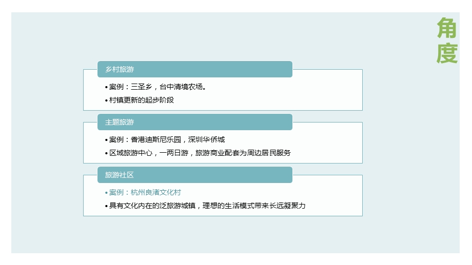 良渚文化村分析ppt课件.pptx_第3页