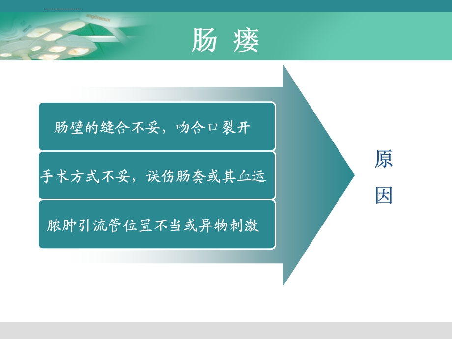 肠瘘的护理ppt课件.ppt_第3页