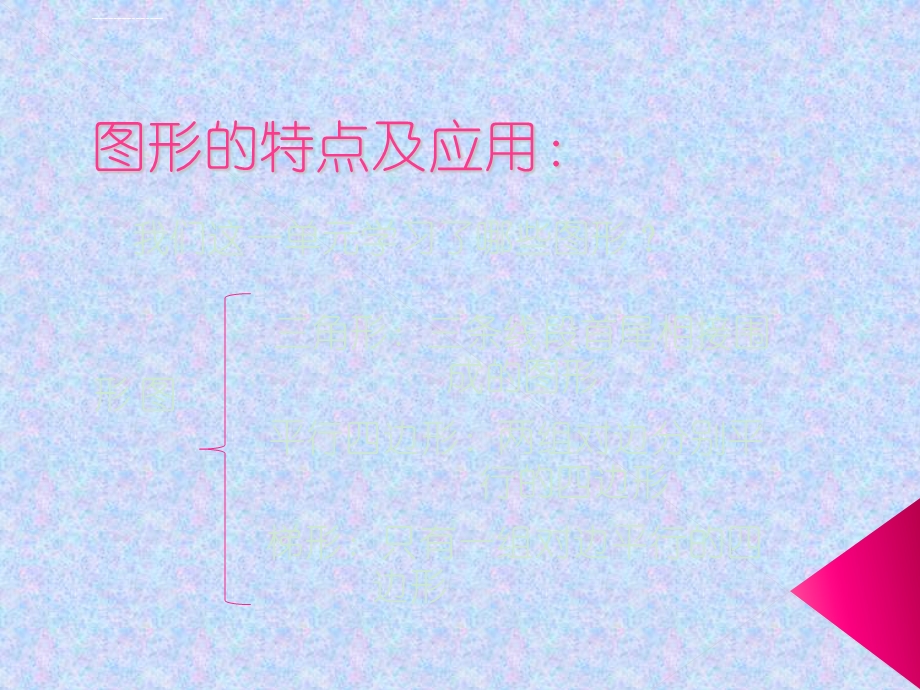 苏教版数学四年级下册第七单元复习课ppt课件.ppt_第2页