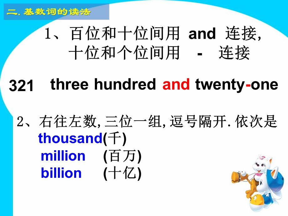 英语语法——数词ppt课件.ppt_第3页