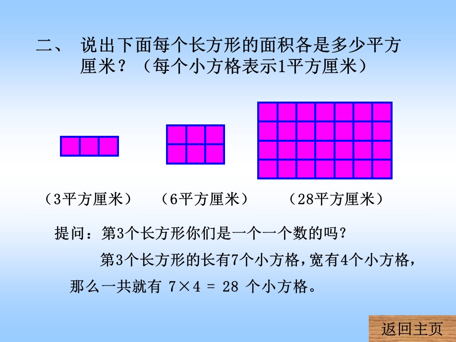 长方形和正方形的面积公式ppt课件.ppt_第2页