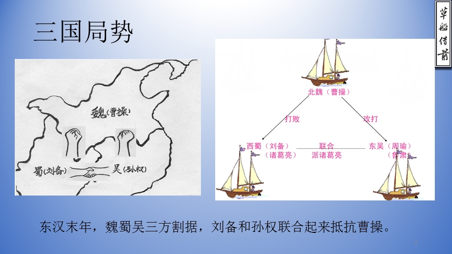 草船借箭课前三分钟 成语故事ppt课件.pptx_第2页