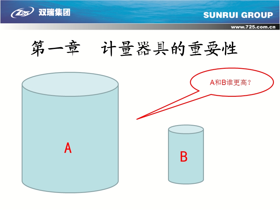 计量器具管理培训ppt课件.pptx_第3页