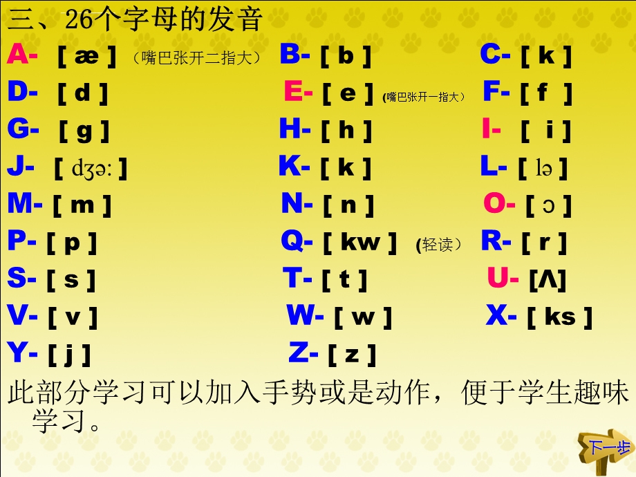 自然拼读法ppt课件.ppt_第3页