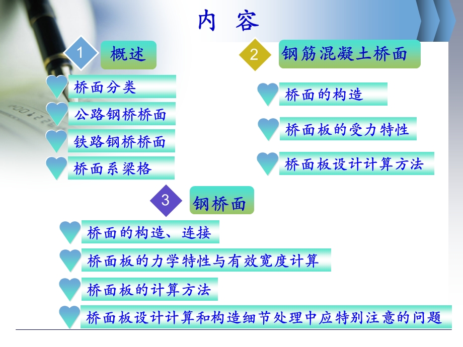 钢桥设计基本知识II桥面结构ppt课件.ppt_第2页