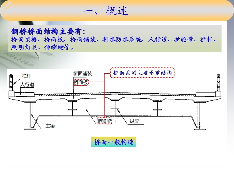 钢桥设计基本知识II桥面结构ppt课件.ppt_第3页