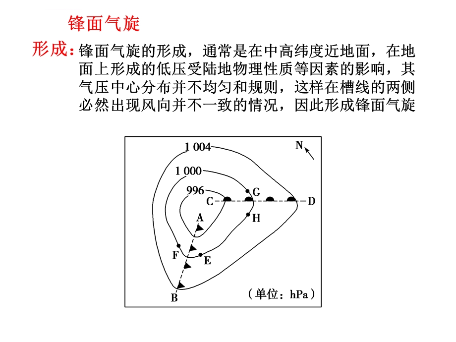 锋面气旋的分析与ppt课件.ppt_第2页