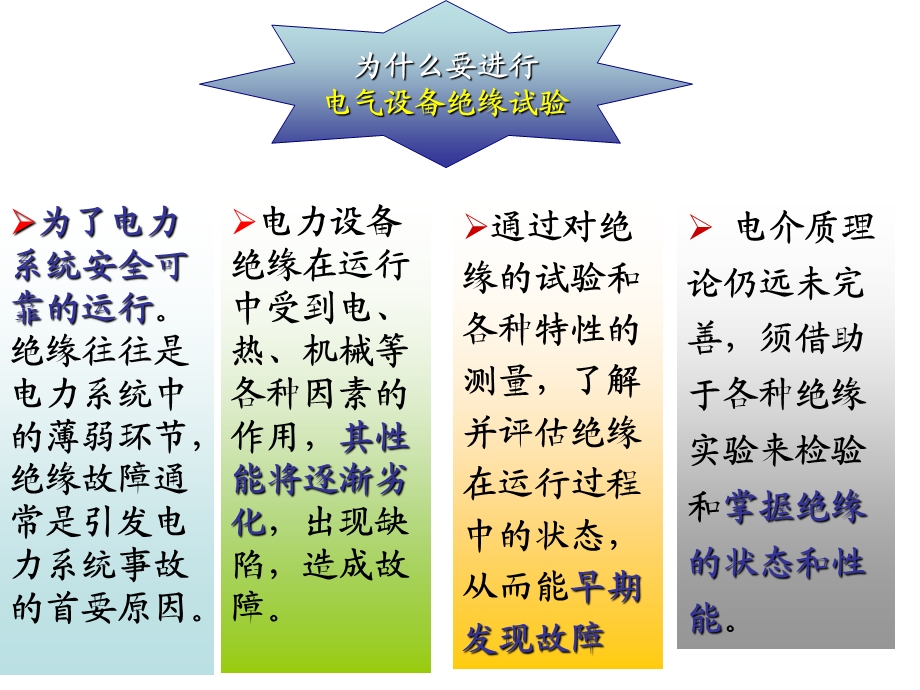 重庆大学高电压3电气设备绝缘试验技术ppt课件.ppt_第3页