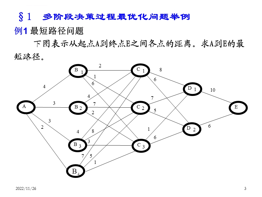 运筹08(第八章动态规划)ppt课件.ppt_第3页