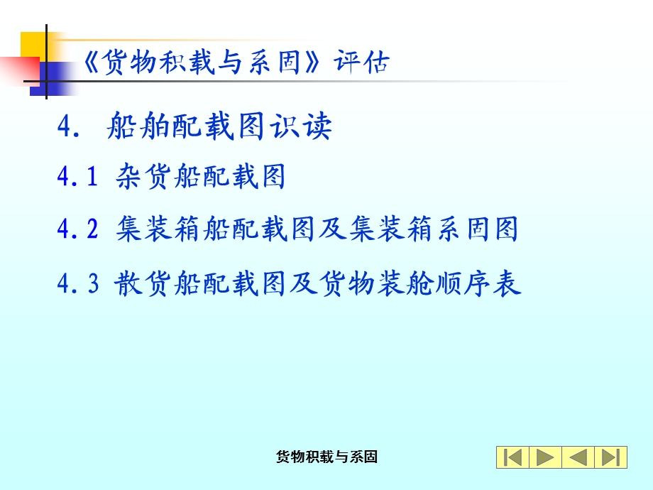 船舶配载图识读ppt课件.ppt_第1页