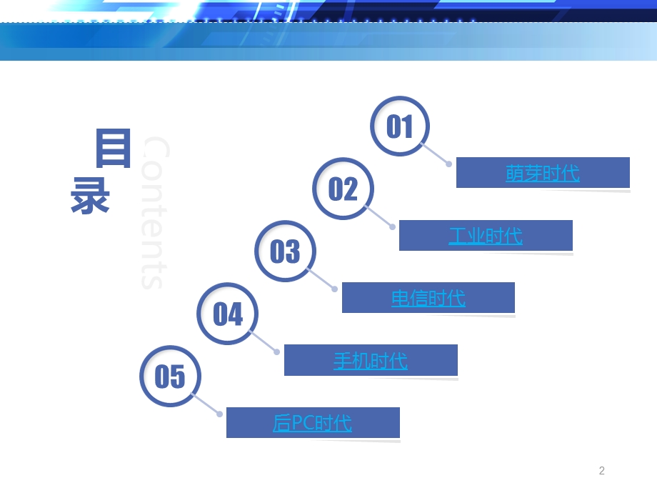 诺基亚发展历史ppt课件.ppt_第2页