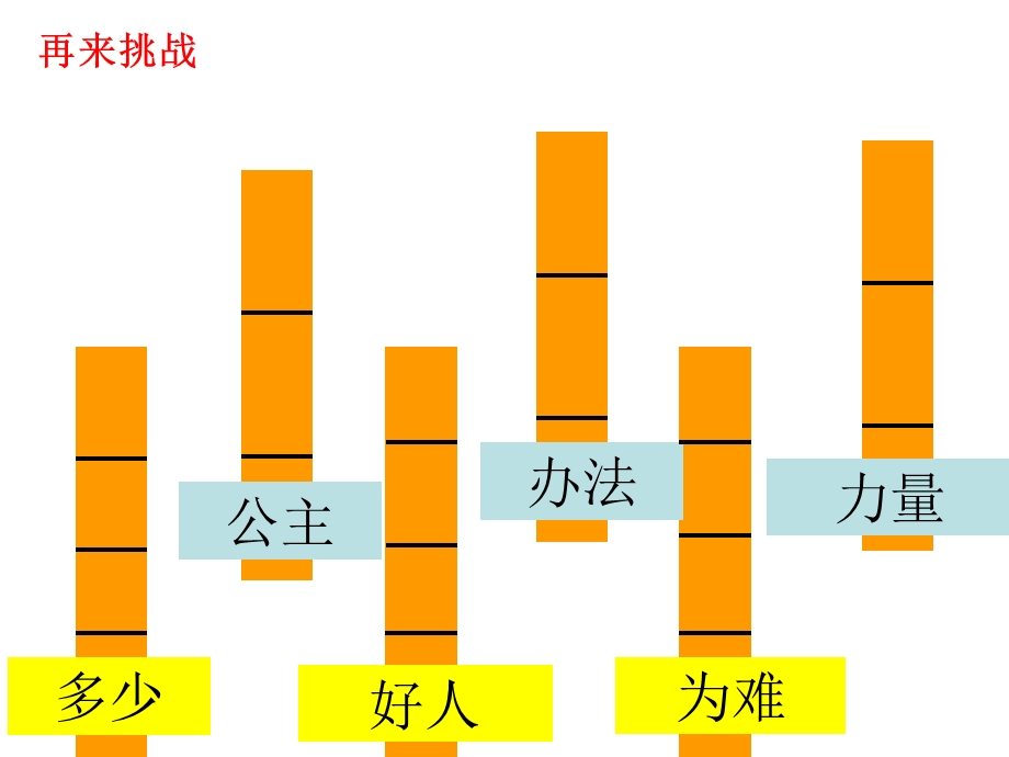 认识生字、牛、羊ppt课件.ppt_第3页