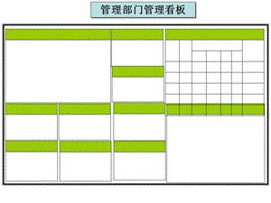 管理看板样式ppt课件.ppt