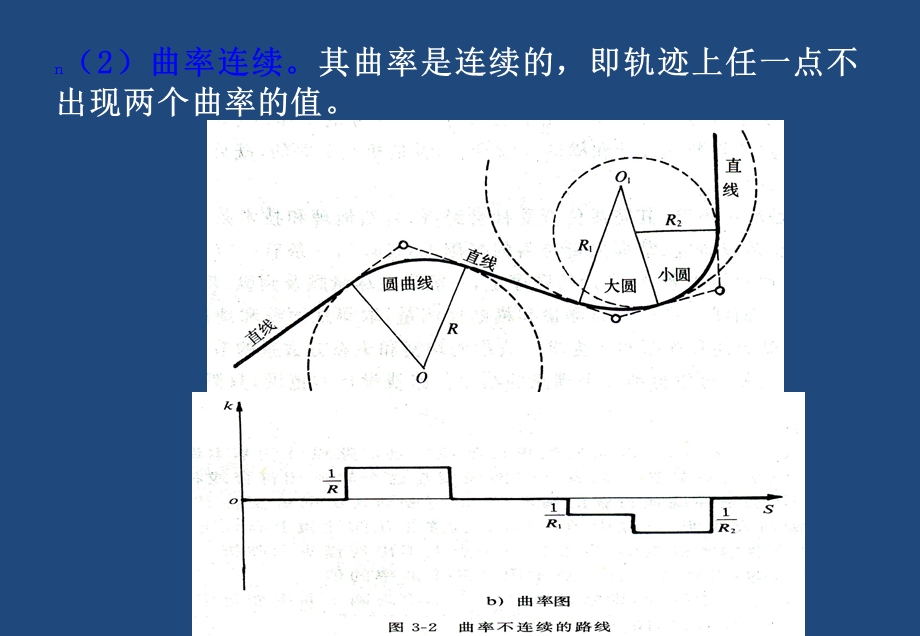 道路勘测设计道路平面设计ppt课件.pptx_第3页