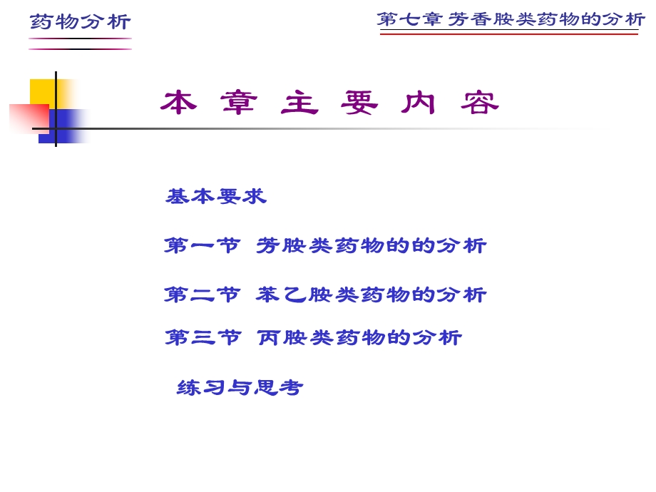 芳香胺类药物的分析ppt课件.ppt_第3页